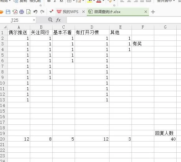 吉林省企业应该注册微信服务号还是微信订阅号  岛内营销dnnic.cn